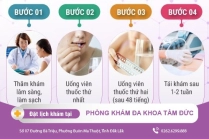 Đình Chỉ Thai Bằng Thuốc