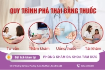 Đình Chỉ Thai bằng thuốc