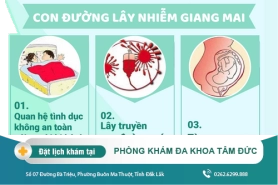 Bệnh giang mai lây qua đường nào? Các giai đoạn của bệnh giang mai?