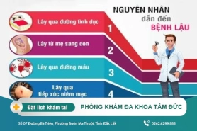 Nguyên nhân gây nên bệnh lậu cần tránh ngay