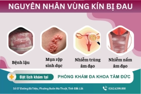 Vùng kín bị đau và cách điều trị phù hợp