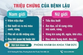 Bệnh lậu là gì? Cách điều trị bệnh lậu hiệu quả tại Phòng Khám Đa Khoa Tâm Đức