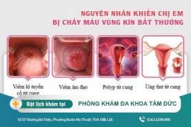 Chảy máu vùng kín có đáng lo ngại - Dấu hiệu bệnh lý nguy hiểm